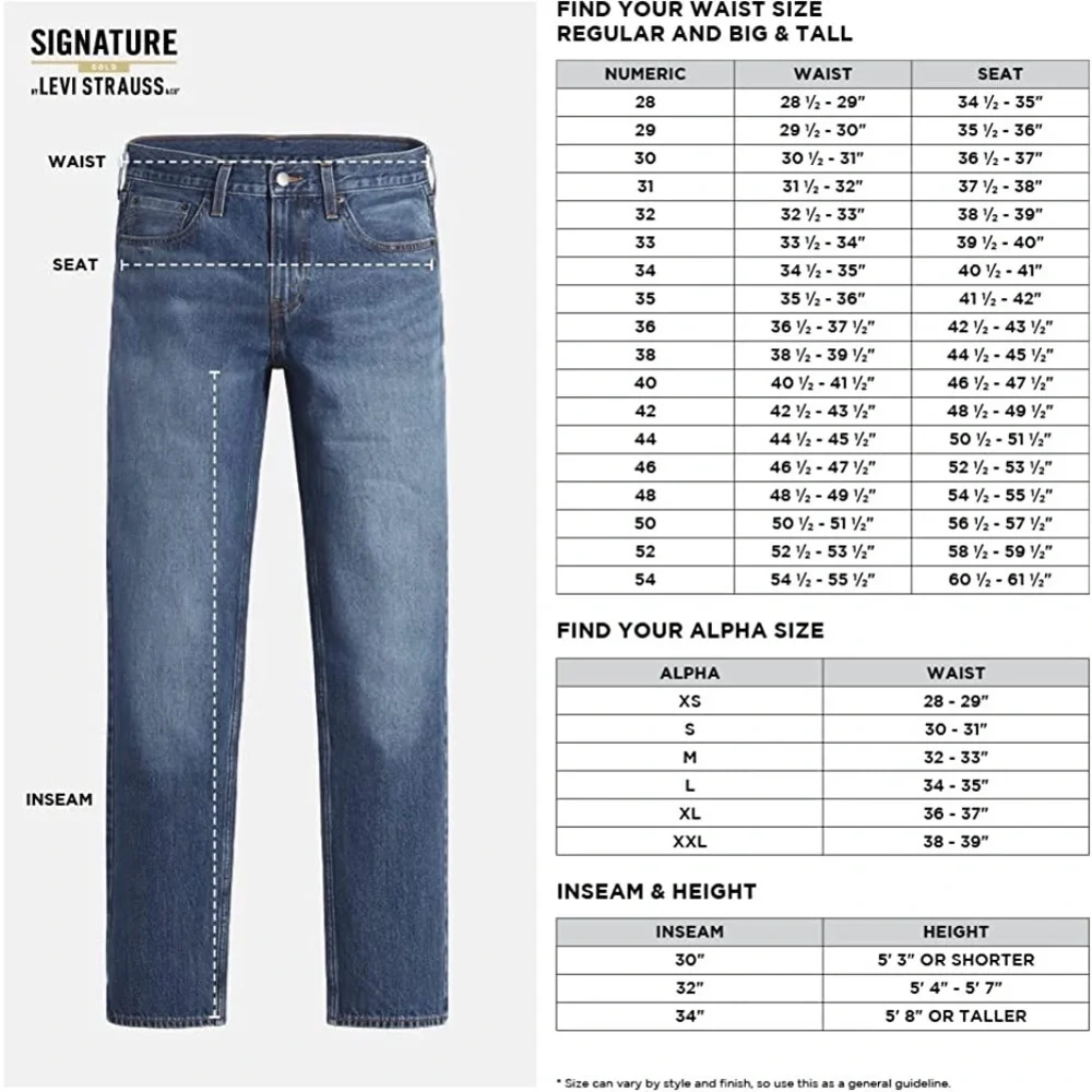 (B51) Signature Levi’s Strauss Relaxed Fit Flex Performance Jeans, Sz 30x30, NWT